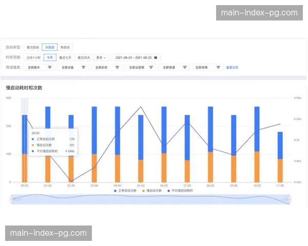 欧冠半决赛将启用新一代VAR系统，提升判罚准确性与速度